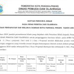 Informasi Hibah DISPORA TA 2025